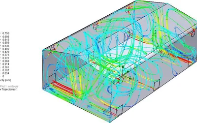 Análisis Comutacional de Ventilación